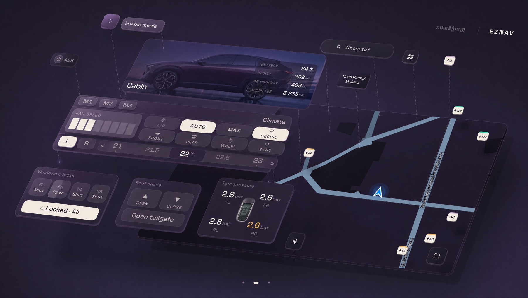 Exploded view of the EZNav interface: the car card with battery 84 per cent, range and odometer; the full climate row with fan speed, A/C, AUTO, MAX, RECIRC and defrost; windows and locks; roof shade; open tailgate; tyre pressures; and the map with charger pins.