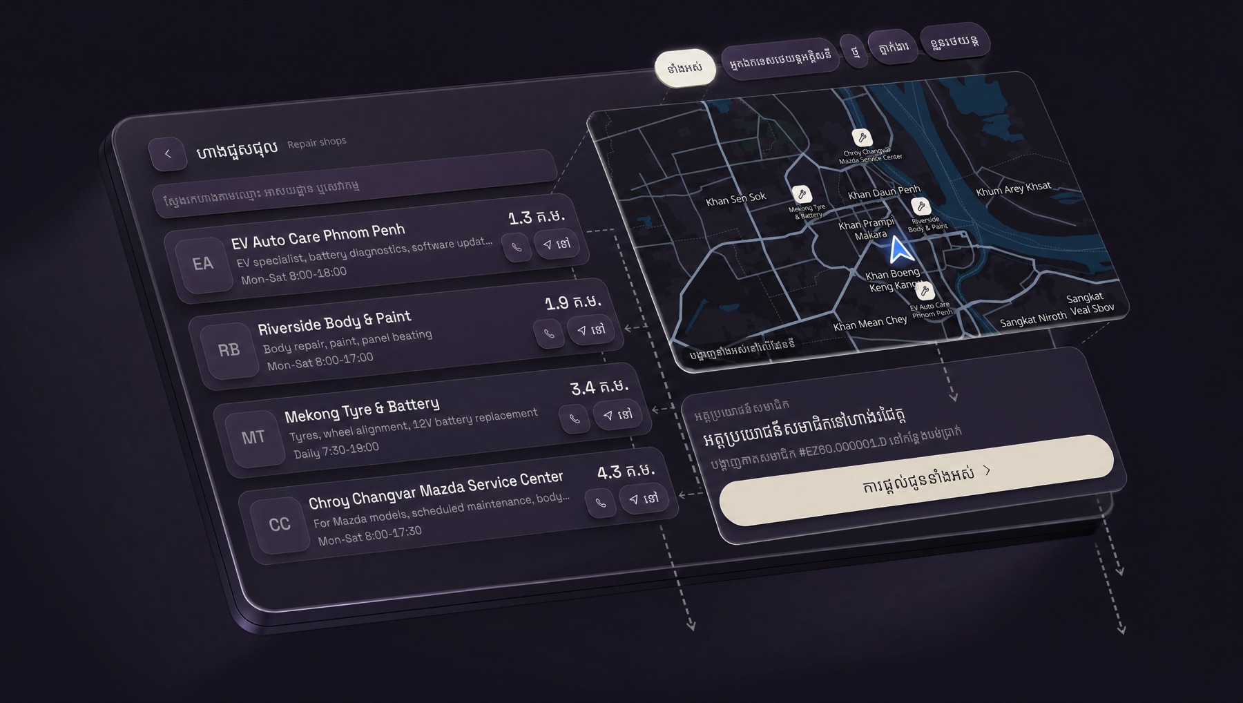 Repair shops in Khmer: a searchable list with distance, hours and services, pinned on the map, alongside the member discount card.