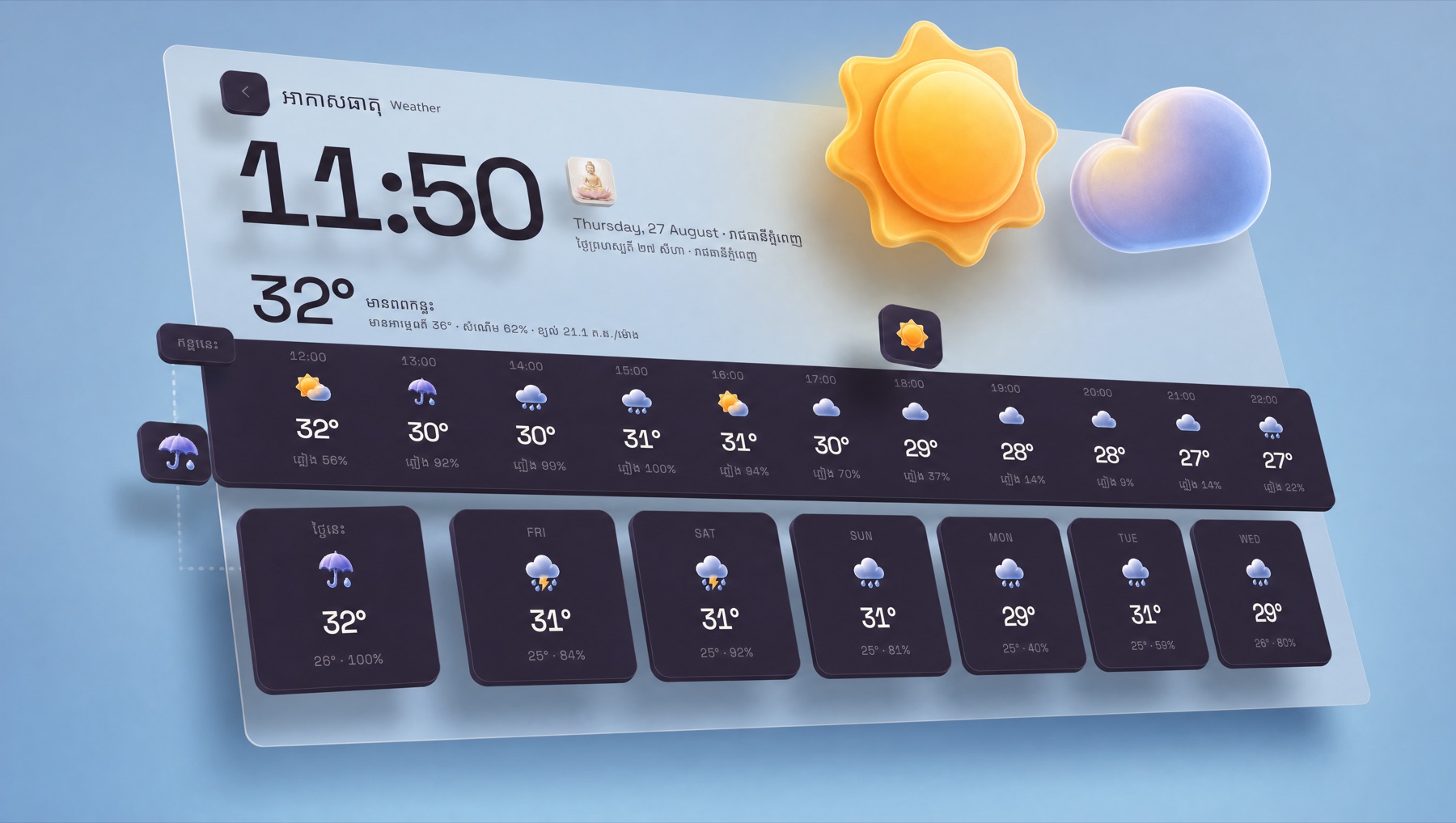 The weather screen on a light blue ground: the clock at 11:50, a Buddhist holy-day marker, 32 degrees, an hourly strip and a seven-day row.