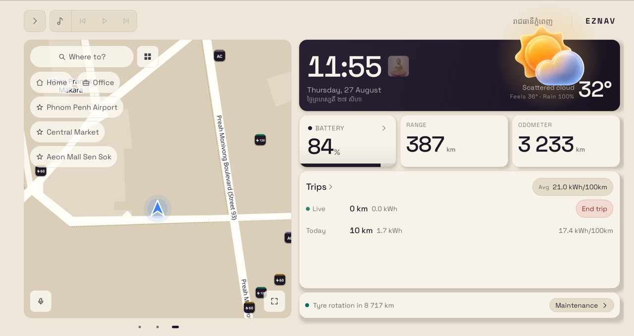 The EZNav dashboard in the day palette.